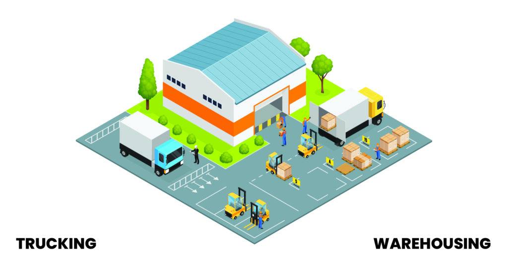 Trucking and Warehousing